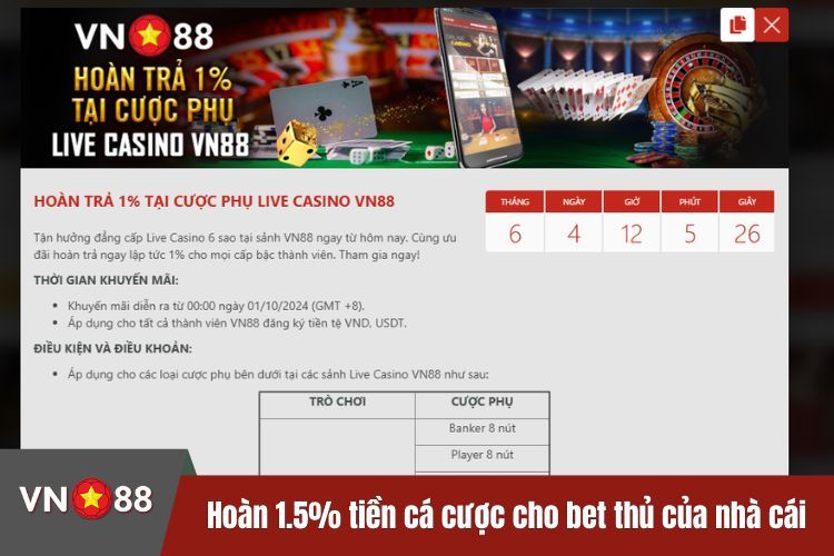 Hoàn 1.5% tiền cá cược cho bet thủ của nhà cái