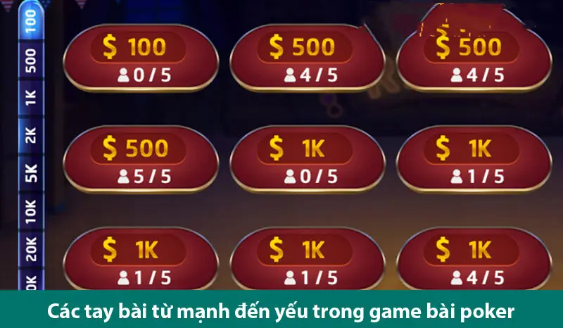 Hướng dẫn cách chơi, tìm hiểu thứ tự các tay bài trong poker đổi thưởng