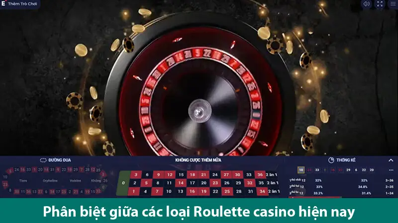 Tìm hiểu các loại cược trong trò chơi American Roulette